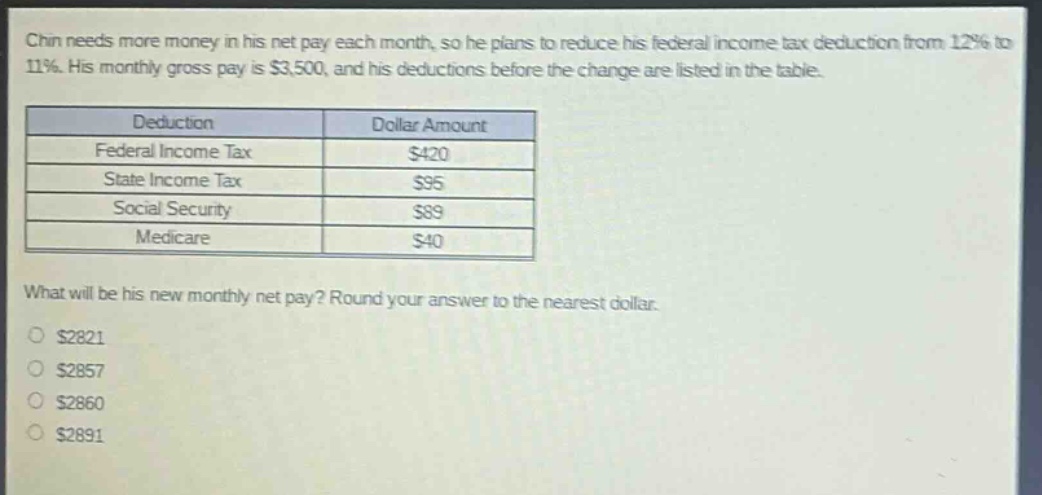 chin needs more money in his net pay each month, so he plans to reduce his federal income - tax deduction from 12% to 11%. his monthly gross pay is $3,500, and his deductions before the change are listed in the table.\n| deduction | dollar amount |\n|--|--|\n| federal income tax | $420 |\n| state income tax | $95 |\n| social security | $89 |\n| medicare | $40 |\nwhat will be his new monthly net pay? round your answer to the nearest dollar.\n$2821\n$2857\n$2860\n$2891
