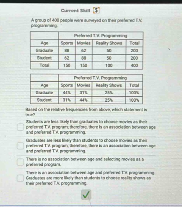 a group of 400 people were surveyed on their preferred t.v. programming.\npreferred t.v. programming\n| age | sports | movies | reality shows | total |\n| ---- | ---- | ---- | ---- | ---- |\n| graduate | 88 | 62 | 50 | 200 |\n| student | 62 | 88 | 50 | 200 |\n| total | 150 | 150 | 100 | 400 |\npreferred t.v. programming\n| age | sports | movies | reality shows | total |\n| ---- | ---- | ---- | ---- | ---- |\n| graduate | 44% | 31% | 25% | 100% |\n| student | 31% | 44% | 25% | 100% |\nbased on the relative frequencies from above, which statement is true?\nstudents are less likely than graduates to choose movies as their preferred t.v. program; therefore, there is an association between age and preferred t.v. programming.\ngraduates are less likely than students to choose movies as their preferred t.v. program; therefore, there is an association between age and preferred t.v. programming.\nthere is no association between age and selecting movies as a preferred program.\nthere is an association between age and preferred t.v. programming. graduates are more likely than students to choose reality shows as their preferred t.v. programming.