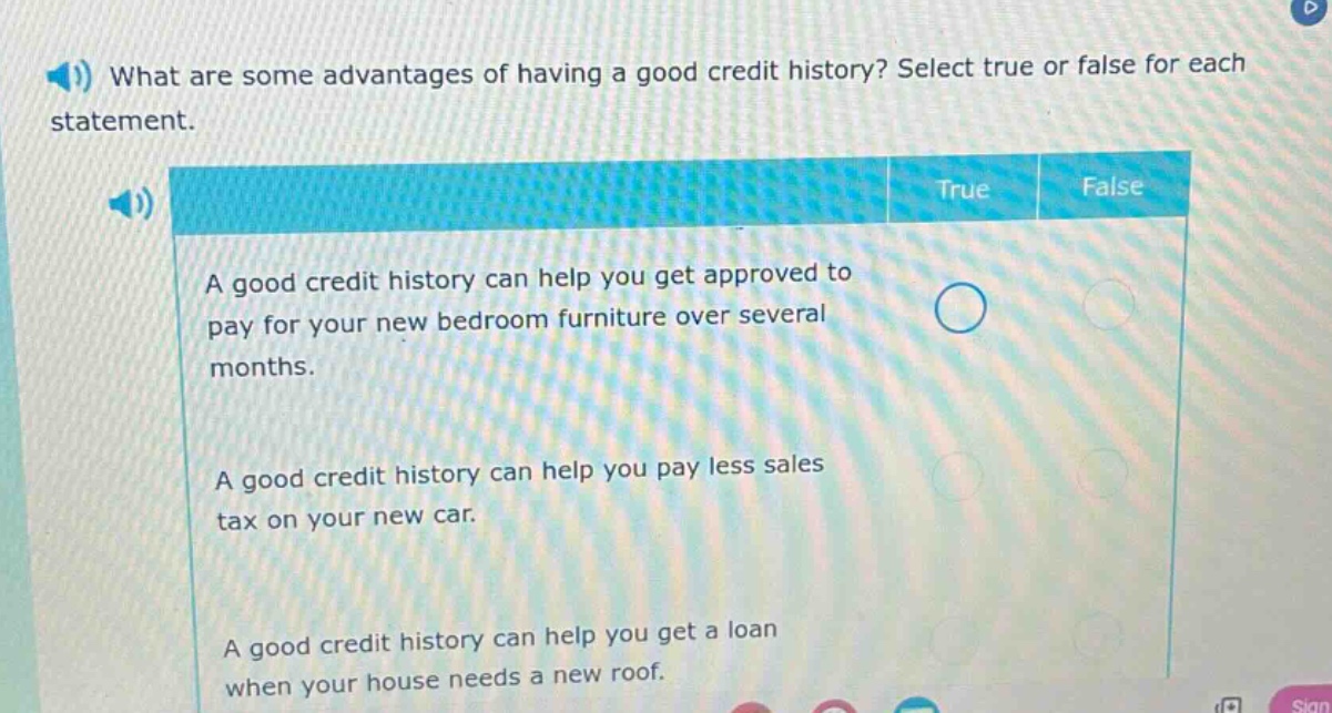 what are some advantages of having a good credit history? select true or false for each statement.\na good credit history can help you get approved to pay for your new bedroom furniture over several months.\na good credit history can help you pay less sales tax on your new car.\na good credit history can help you get a loan when your house needs a new roof.