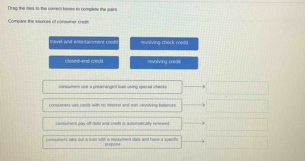 drag the tiles to the correct boxes to complete the pairs. compare the sources of consumer credit travel and entertainment credit revolving check credit closed - end credit revolving credit consumers use a prearranged loan using special checks consumers use cards with no interest and non - revolving balances consumers pay off debt and credit is automatically renewed consumers take out a loan with a repayment date and have a specific purpose