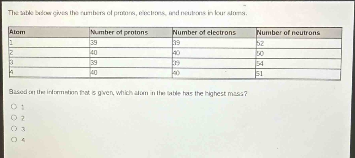 the table below gives the numbers of protons, electrons, and neutrons in four atoms.\n|atom|number of protons|number of electrons|number of neutrons|\n|----|----|----|----|\n|1|39|39|52|\n|2|40|40|50|\n|3|39|39|54|\n|4|40|40|51|\nbased on the information that is given, which atom in the table has the highest mass?\no 1\no 2\no 3\no 4