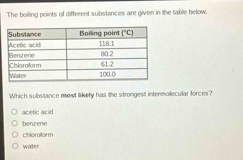 the boiling points of different substances are given in the table below.\n|substance|boiling point (°c)|\n|--|--|\n|acetic acid|118.1|\n|benzene|80.2|\n|chloroform|61.2|\n|water|100.0|\nwhich substance most likely has the strongest intermolecular forces?\n○ acetic acid\n○ benzene\n○ chloroform\n○ water