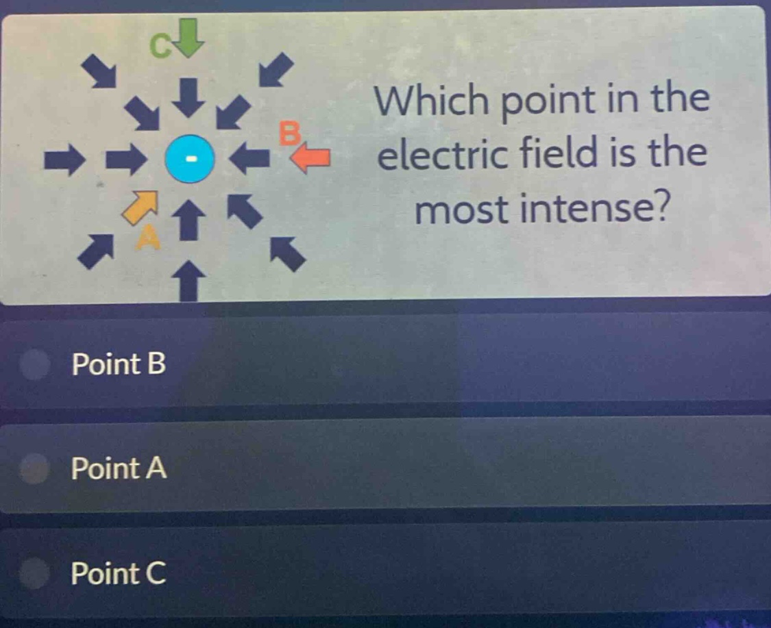 which point in the electric field is the most intense? point b point a point c