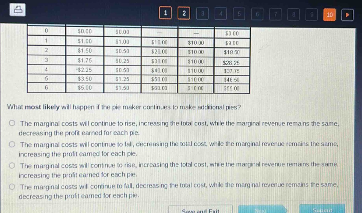 what most likely will happen if the pie maker continues to make additional pies?\nthe marginal costs will continue to rise, increasing the total cost, while the marginal revenue remains the same, decreasing the profit earned for each pie.\nthe marginal costs will continue to fall, decreasing the total cost, while the marginal revenue remains the same, increasing the profit earned for each pie.\nthe marginal costs will continue to rise, increasing the total cost, while the marginal revenue remains the same, increasing the profit earned for each pie.\nthe marginal costs will continue to fall, decreasing the total cost, while the marginal revenue remains the same, decreasing the profit earned for each pie.