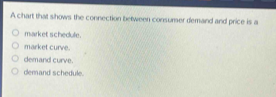 a chart that shows the connection between consumer demand and price is a\nmarket schedule.\nmarket curve.\ndemand curve.\ndemand schedule.