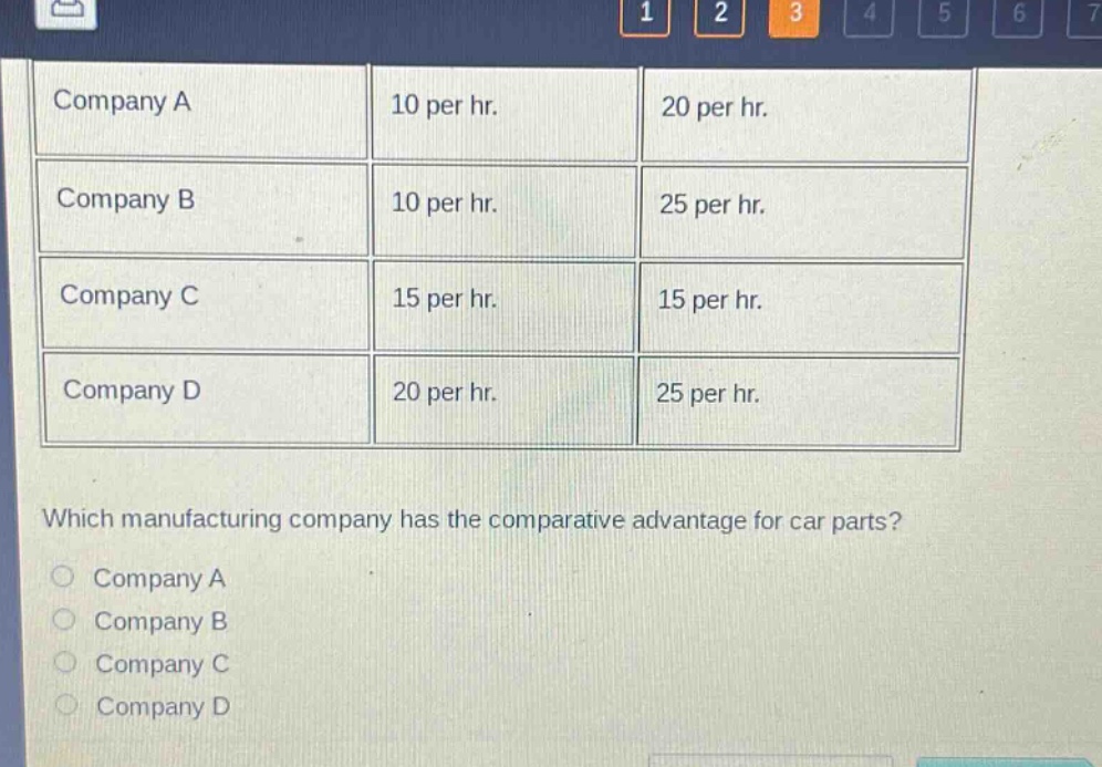 company a 10 per hr. 20 per hr.\ncompany b 10 per hr. 25 per hr.\ncompany c 15 per hr. 15 per hr.\ncompany d 20 per hr. 25 per hr.\nwhich manufacturing company has the comparative advantage for car parts?\ncompany a\ncompany b\ncompany c\ncompany d