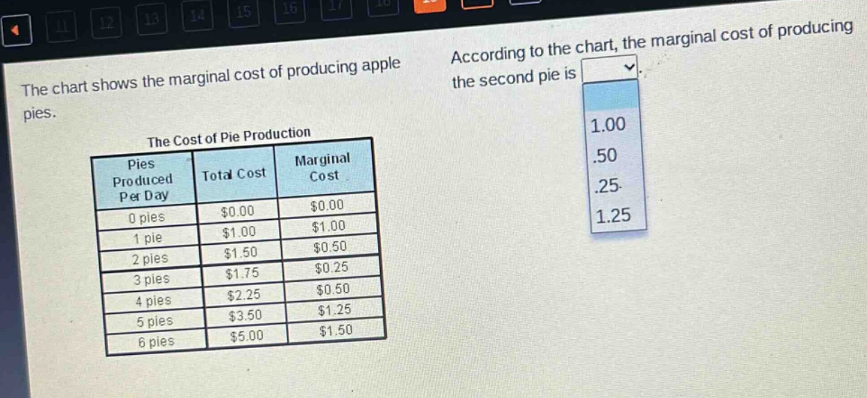 the chart shows the marginal cost of producing apple pies. according to the chart, the marginal cost of producing the second pie is \nthe cost of pie production\npies produced per day total cost marginal cost\n0 pies $0.00 $0.00\n1 pie $1.00 $1.00\n2 pies $1.50 $0.50\n3 pies $1.75 $0.25\n4 pies $2.25 $0.50\n5 pies $3.50 $1.25\n6 pies $5.00 $1.50\n1.00\n.50\n.25\n1.25