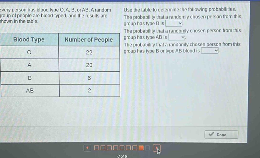 every person has blood type o, a, b, or ab. a random group of people are blood - typed, and the results are shown in the table. use the table to determine the following probabilities. the probability that a randomly chosen person from this group has type b is. the probability that a randomly chosen person from this group has type ab is. the probability that a randomly chosen person from this group has type b or type ab blood is. blood type|number of people o|22 a|20 b|6 ab|2