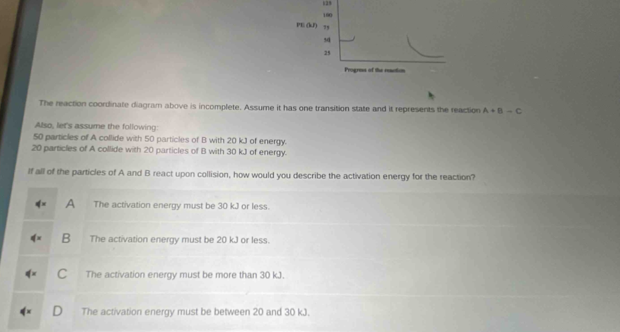 the reaction coordinate diagram above is incomplete. assume it has one transition state and it represents the reaction a + b → c. also, lets assume the following: 50 particles of a collide with 50 particles of b with 20 kj of energy. 20 particles of a collide with 20 particles of b with 30 kj of energy. if all of the particles of a and b react upon collision, how would you describe the activation energy for the reaction? a the activation energy must be 30 kj or less. b the activation energy must be 20 kj or less. c the activation energy must be more than 30 kj. d the activation energy must be between 20 and 30 kj.