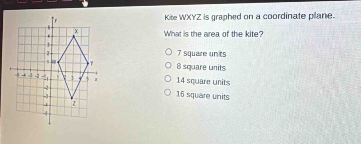 kite wxyz is graphed on a coordinate plane. what is the area of the kite? 7 square units 8 square units 14 square units 16 square units