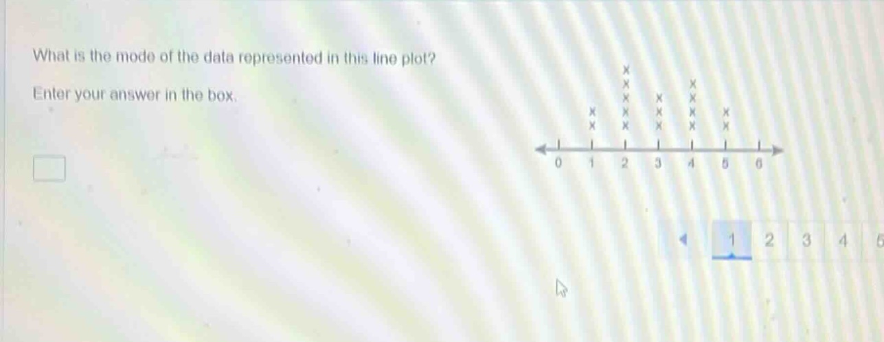 what is the mode of the data represented in this line plot? enter your answer in the box.