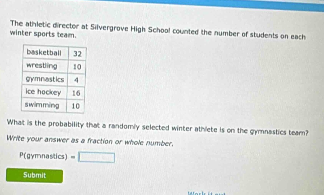 the athletic director at silvergrove high school counted the number of students on each winter sports team.\nbasketball 32\nwrestling 10\ngymnastics 4\nice hockey 16\nswimming 10\nwhat is the probability that a randomly selected winter athlete is on the gymnastics team?\nwrite your answer as a fraction or whole number.\np(gymnastics) =