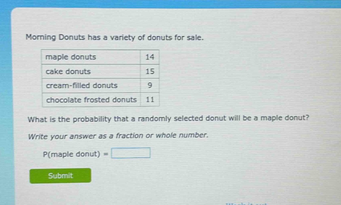 morning donuts has a variety of donuts for sale.\nmaple donuts 14\ncake donuts 15\ncream - filled donuts 9\nchocolate frosted donuts 11\nwhat is the probability that a randomly selected donut will be a maple donut?\nwrite your answer as a fraction or whole number.\np(maple donut) =