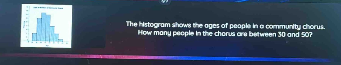 the histogram shows the ages of people in a community chorus. how many people in the chorus are between 30 and 50?