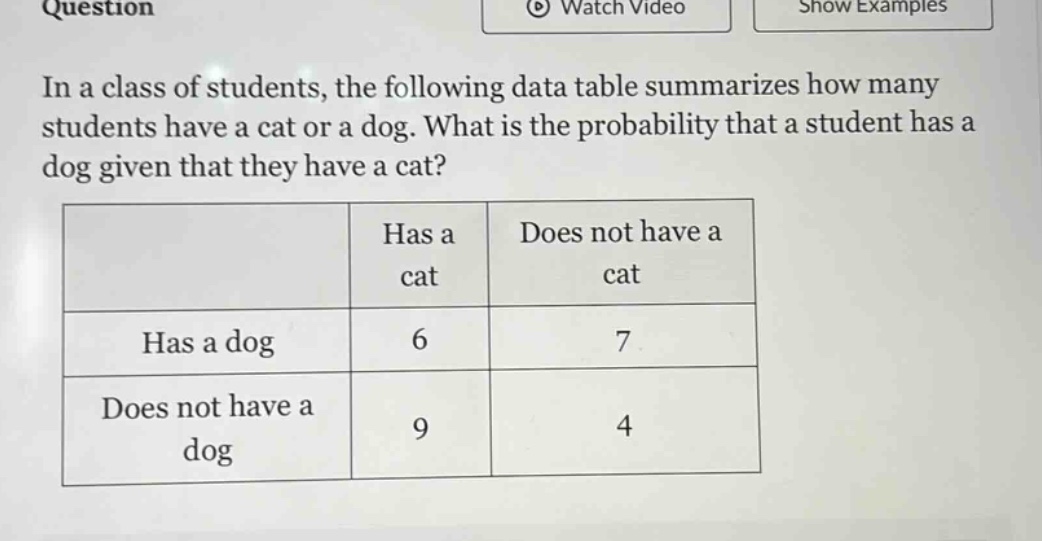 in a class of students, the following data table summarizes how many students have a cat or a dog. what is the probability that a student has a dog given that they have a cat?\n| |has a cat|does not have a cat|\n|--|--|--|\n|has a dog|6|7|\n|does not have a dog|9|4|