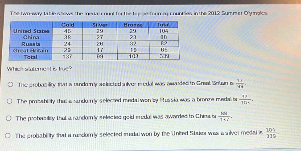 the two - way table shows the medal count for the top - performing countries in the 2012 summer olympics.\n| | gold | silver | bronze | total |\n| united states | 46 | 29 | 29 | 104 |\n| china | 38 | 27 | 23 | 88 |\n| russia | 24 | 26 | 32 | 82 |\n| great britain | 29 | 17 | 19 | 65 |\n| total | 137 | 99 | 103 | 339 |\nwhich statement is true?\no the probability that a randomly selected silver medal was awarded to great britain is $\frac{17}{99}$.\no the probability that a randomly selected medal won by russia was a bronze medal is $\frac{32}{103}$.\no the probability that a randomly selected gold medal was awarded to china is $\frac{88}{137}$.\no the probability that a randomly selected medal won by the united states was a silver medal is $\frac{104}{339}$.