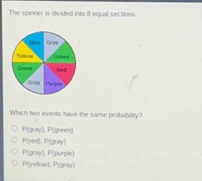 the spinner is divided into 8 equal sections. which two events have the same probability? p(gray), p(green) p(red), p(gray) p(gray), p(purple) p(yellow), p(gray)