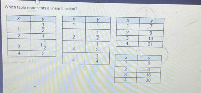 which table represents a linear function?\n| x | y |\n|----|----|\n| 1 | 1/2 |\n| 2 | 1 |\n| 3 | 1 1/2 |\n| 4 | 2 |\n| x | y |\n|----|----|\n| 1 | 1 |\n| 2 | 1/2 |\n| 3 | 1/3 |\n| 4 | 1/4 |\n| x | y |\n|----|----|\n| 1 | 7 |\n| 2 | 9 |\n| 3 | 13 |\n| 4 | 21 |\n| x | y |\n|----|----|\n| 1 | 0 |\n| 2 | 6 |\n| 3 | 16 |\n| 4 | 30 |
