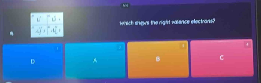 which shows the right valence electrons?