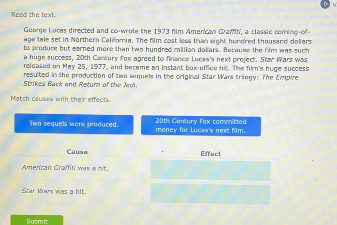 read the text.\ngeorge lucas directed and co - wrote the 1973 film american graffiti, a classic coming - of - age tale set in northern california. the film cost less than eight hundred thousand dollars to produce but earned more than two hundred million dollars. because the film was such a huge success, 20th century fox agreed to finance lucass next project. star wars was released on may 25, 1977, and became an instant box - office hit. the films huge success resulted in the production of two sequels in the original star wars trilogy: the empire strikes back and return of the jedi.\nmatch causes with their effects.\ntwo sequels were produced. 20th century fox committed money for lucass next film.\ncause effect\namerican graffiti was a hit.\nstar wars was a hit.