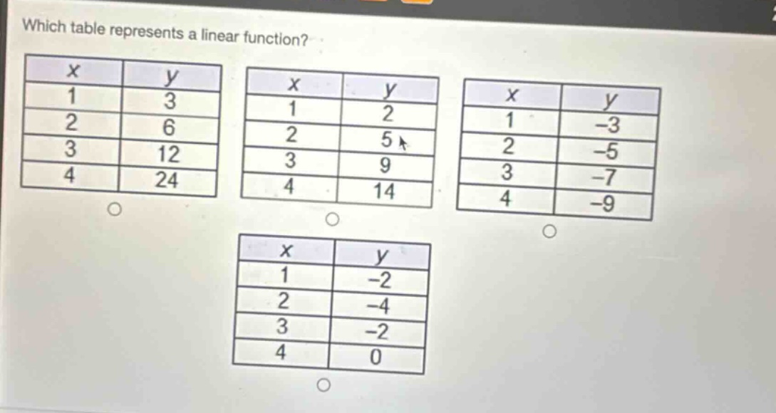 which table represents a linear function?\n| x | y | | x | y | | x | y |\n| 1 | 3 | | 1 | 2 | | 1 | -3 |\n| 2 | 6 | | 2 | 5 | | 2 | -5 |\n| 3 | 12 | | 3 | 9 | | 3 | -7 |\n| 4 | 24 | | 4 | 14 | | 4 | -9 |\n| x | y |\n| 1 | -2 |\n| 2 | -4 |\n| 3 | -2 |\n| 4 | 0 |
