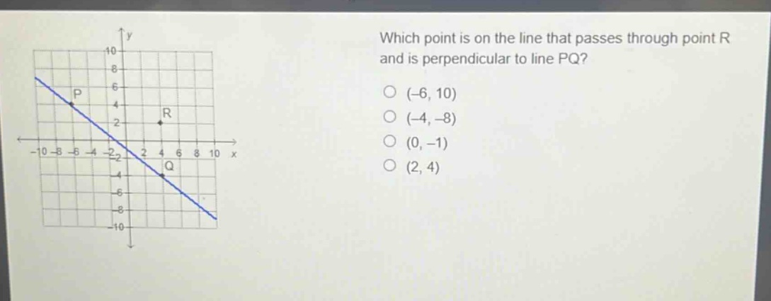 which point is on the line that passes through point r and is perpendicular to line pq? (-6, 10) (-4, -8) (0, -1) (2, 4)