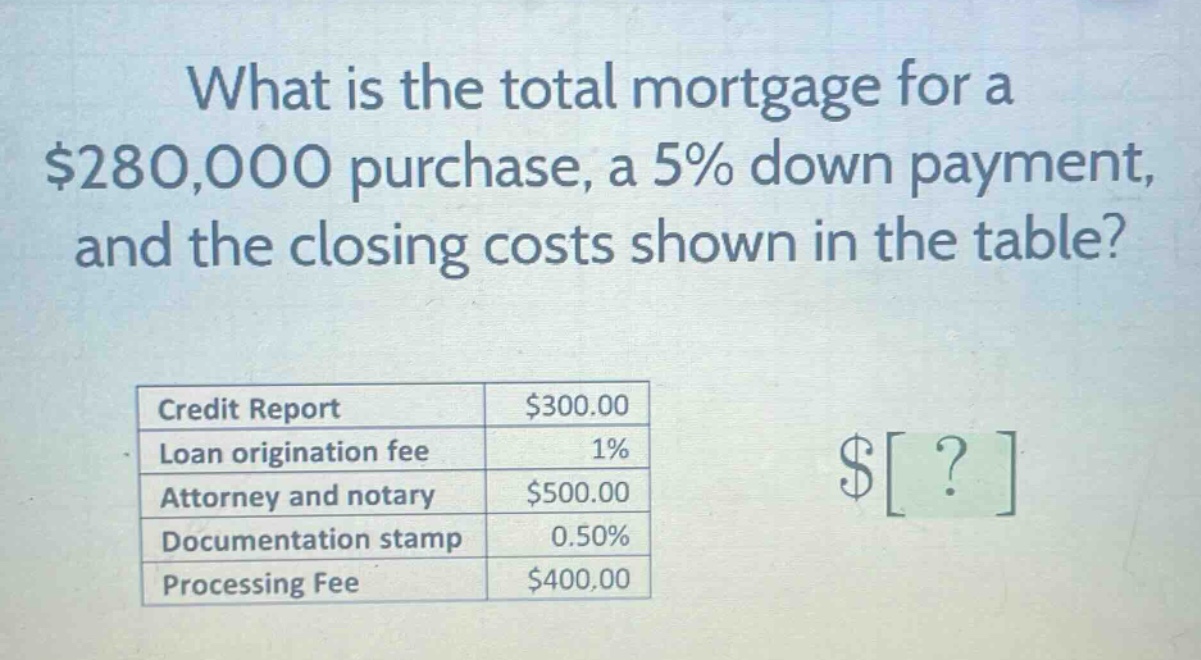 what is the total mortgage for a $280,000 purchase, a 5% down payment, and the closing costs shown in the table?\n| credit report | $300.00 |\n| loan origination fee | 1% |\n| attorney and notary | $500.00 |\n| documentation stamp | 0.50% |\n| processing fee | $400.00 |