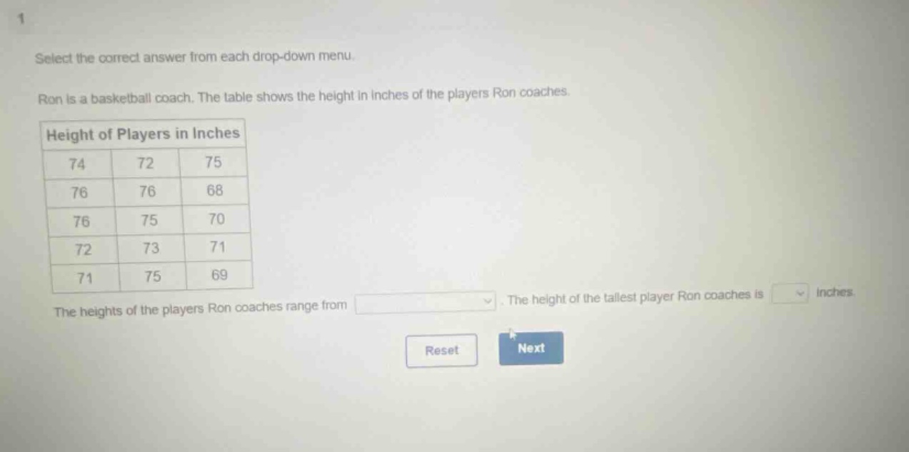 select the correct answer from each drop - down menu. ron is a basketball coach. the table shows the height in inches of the players ron coaches. height of players in inches 74 72 75 76 76 68 76 75 70 72 73 71 71 75 69 the heights of the players ron coaches range from. the height of the tallest player ron coaches is inches. reset next