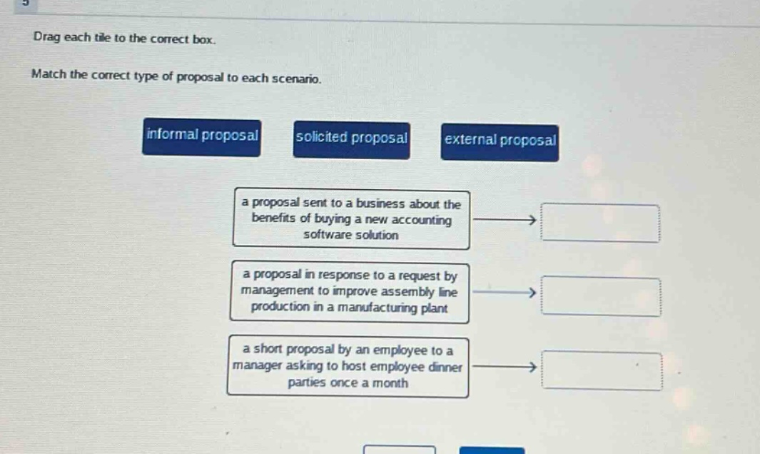 drag each tile to the correct box. match the correct type of proposal to each scenario. informal proposal solicited proposal external proposal a proposal sent to a business about the benefits of buying a new accounting software solution a proposal in response to a request by management to improve assembly line production in a manufacturing plant a short proposal by an employee to a manager asking to host employee dinner parties once a month