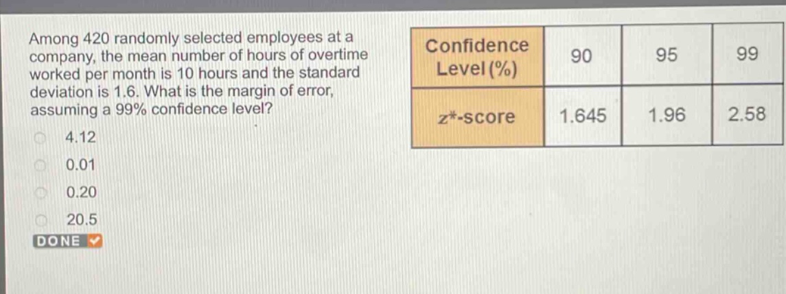 among 420 randomly selected employees at a company, the mean number of hours of overtime worked per month is 10 hours and the standard deviation is 1.6. what is the margin of error, assuming a 99% confidence level?\n4.12\n0.01\n0.20\n20.5\ndone