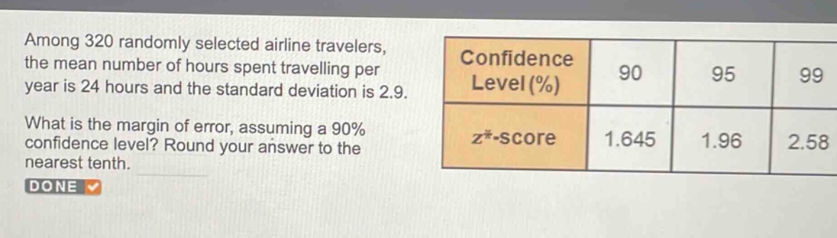 among 320 randomly selected airline travelers, the mean number of hours spent travelling per year is 24 hours and the standard deviation is 2.9. what is the margin of error, assuming a 90% confidence level? round your answer to the nearest tenth.