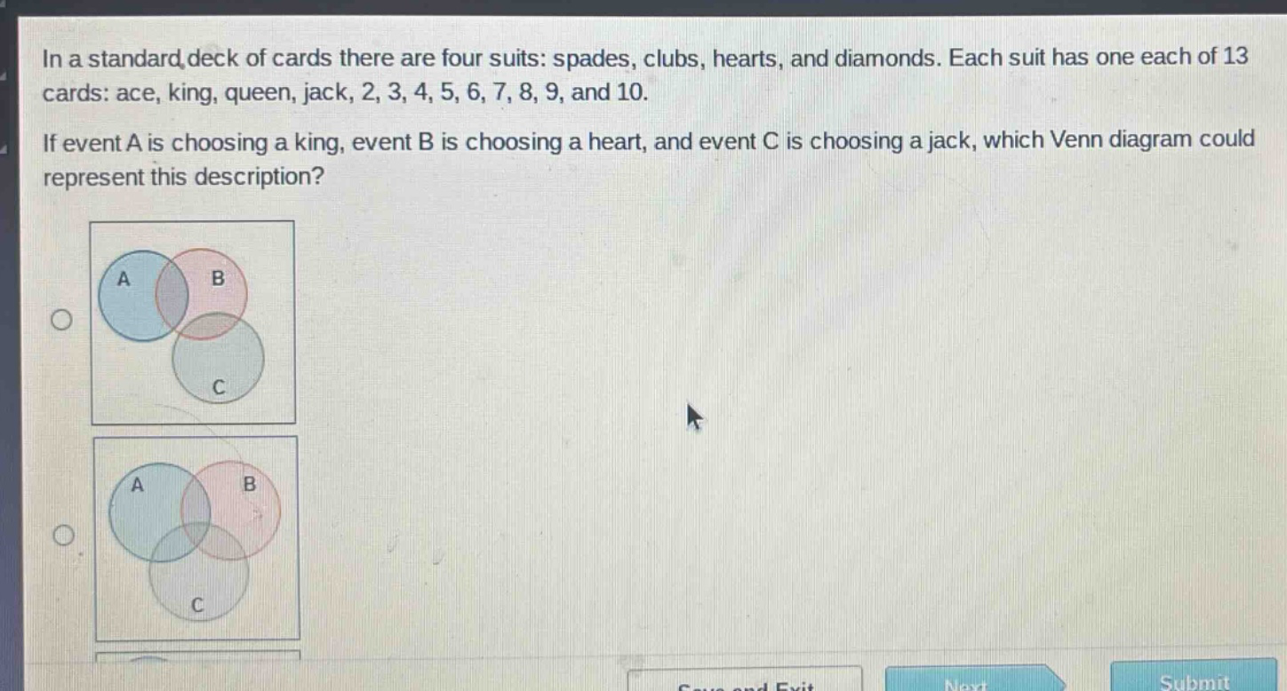 in a standard deck of cards there are four suits: spades, clubs, hearts, and diamonds. each suit has one each of 13 cards: ace, king, queen, jack, 2, 3, 4, 5, 6, 7, 8, 9, and 10.\nif event a is choosing a king, event b is choosing a heart, and event c is choosing a jack, which venn diagram could represent this description?