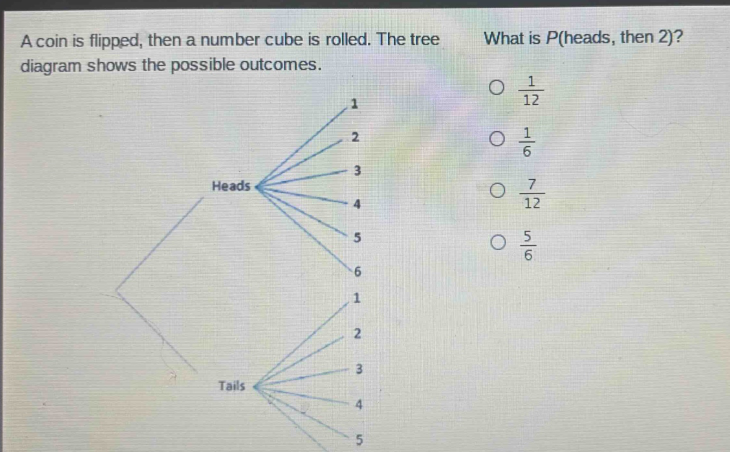 a coin is flipped, then a number cube is rolled. the tree diagram shows the possible outcomes. what is p(heads, then 2)? $\frac{1}{12}$ $\frac{1}{6}$ $\frac{7}{12}$ $\frac{5}{6}$