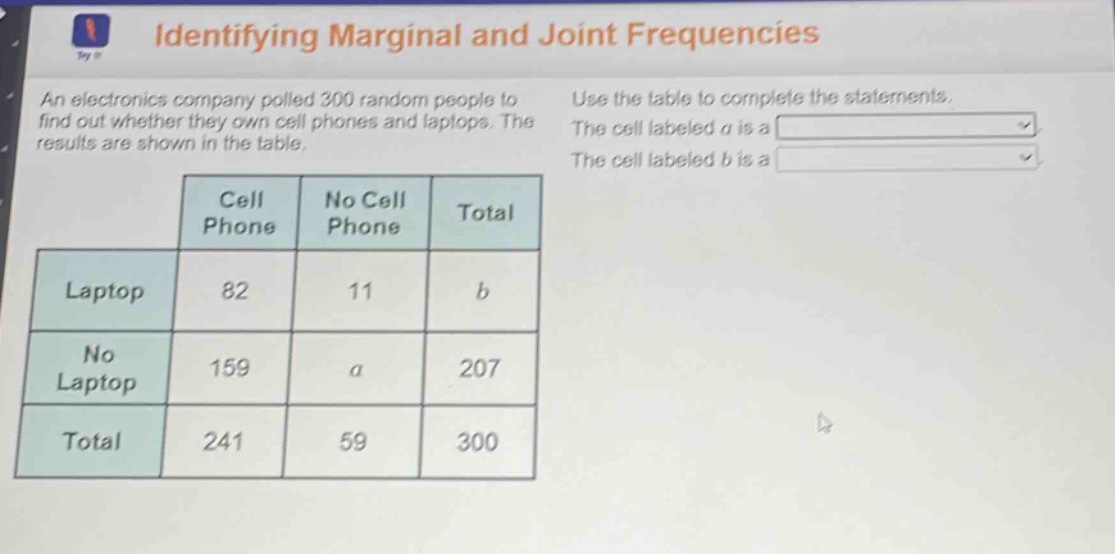 identifying marginal and joint frequencies\nan electronics company polled 300 random people to find out whether they own cell phones and laptops. the results are shown in the table.\nuse the table to complete the statements.\nthe cell labeled a is a \nthe cell labeled b is a \n| | cell phone | no cell phone | total |\n|--|--|--|--|\n| laptop | 82 | 11 | b |\n| no laptop | 159 | a | 207 |\n| total | 241 | 59 | 300 |