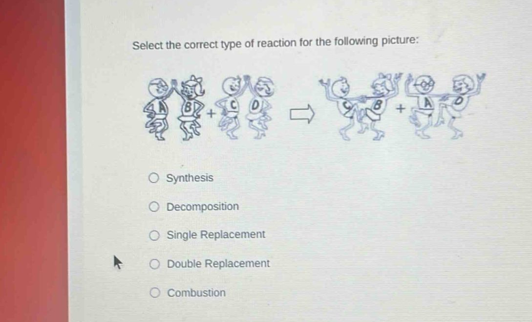 select the correct type of reaction for the following picture: synthesis decomposition single replacement double replacement combustion