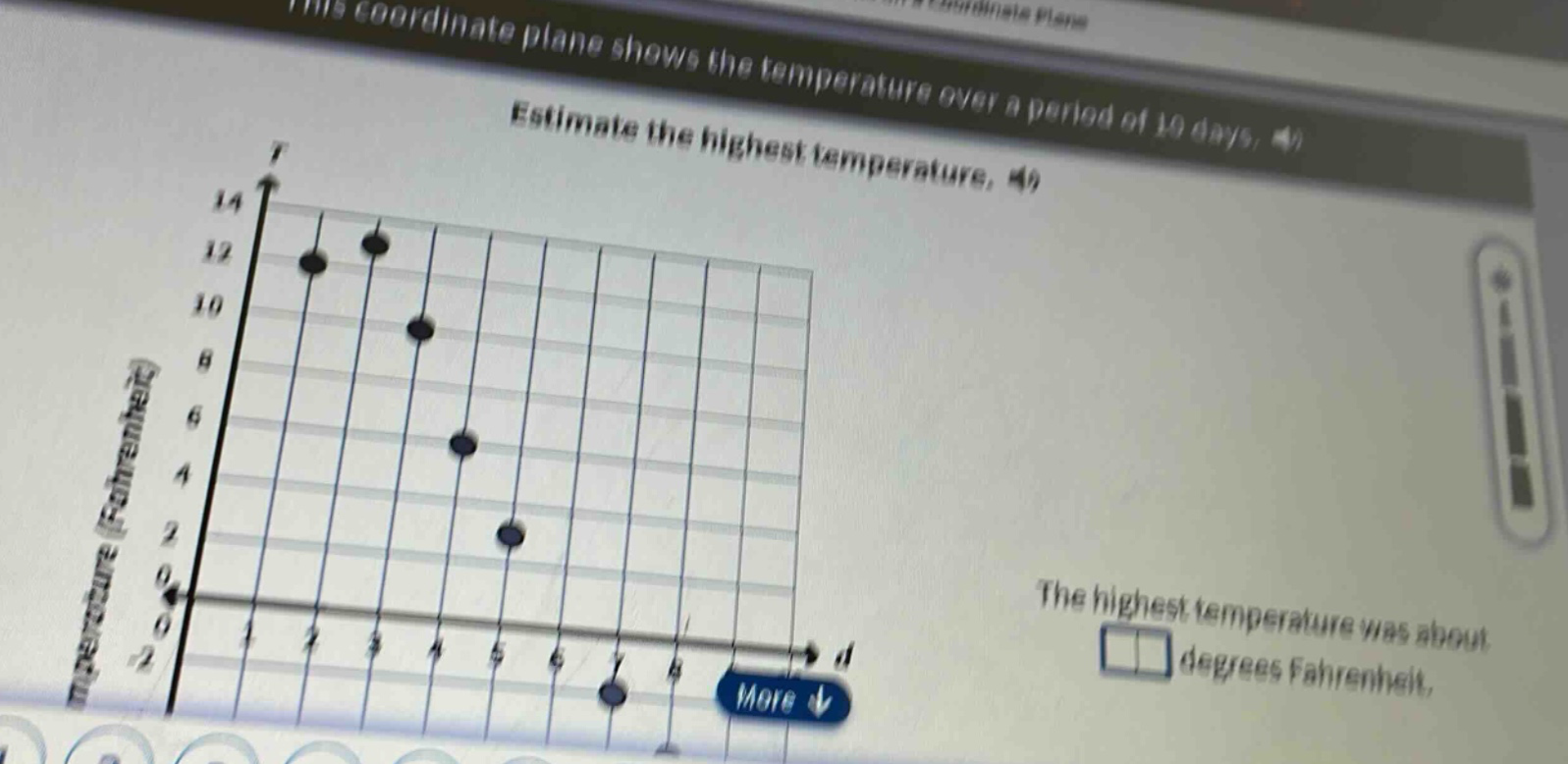 this coordinate plane shows the temperature over a period of 10 days. estimate the highest temperature. the highest temperature was about degrees fahrenheit.