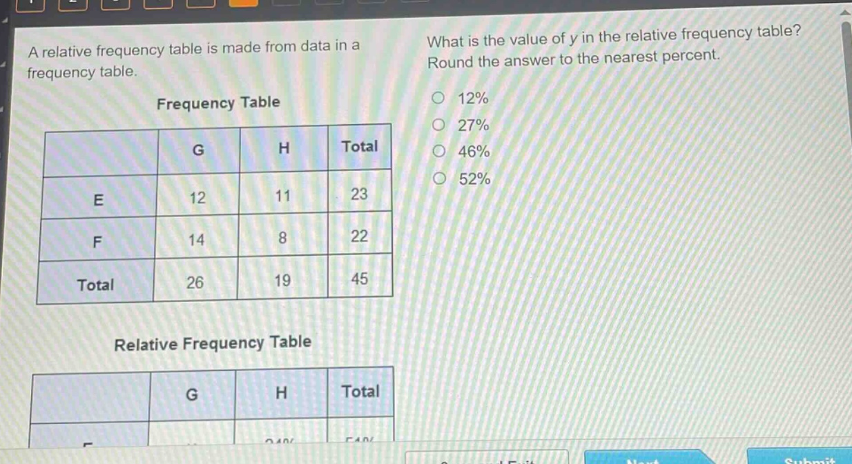 a relative frequency table is made from data in a frequency table. what is the value of y in the relative frequency table? round the answer to the nearest percent.\nfrequency table\n| | g | h | total |\n|----|----|----|----|\n| e | 12 | 11 | 23 |\n| f | 14 | 8 | 22 |\n| total | 26 | 19 | 45 |\nrelative frequency table\n| | g | h | total |