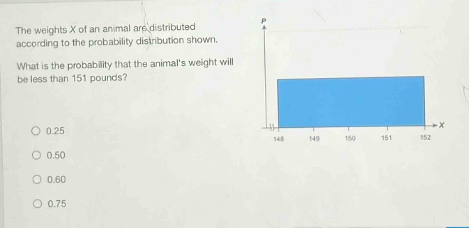 the weights x of an animal are distributed according to the probability distribution shown. what is the probability that the animals weight will be less than 151 pounds? 0.25 0.50 0.60 0.75