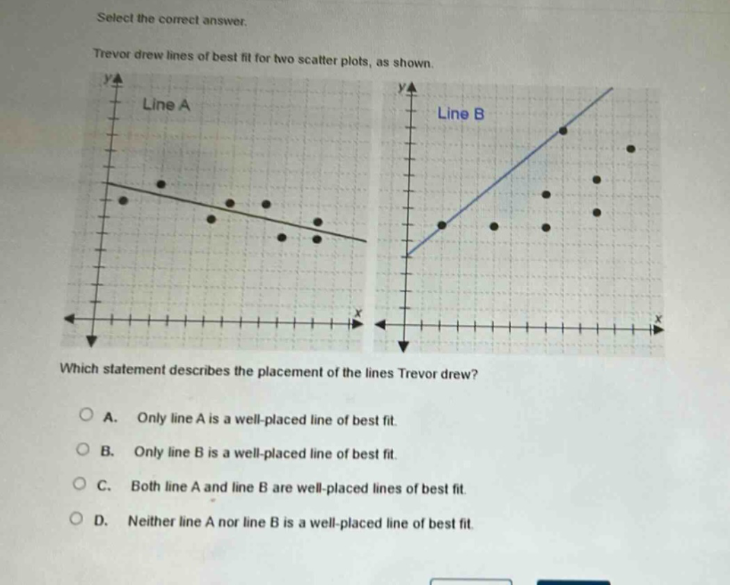 select the correct answer. trevor drew lines of best fit for two scatter plots, as shown. which statement describes the placement of the lines trevor drew? a. only line a is a well - placed line of best fit. b. only line b is a well - placed line of best fit. c. both line a and line b are well - placed lines of best fit. d. neither line a nor line b is a well - placed line of best fit.