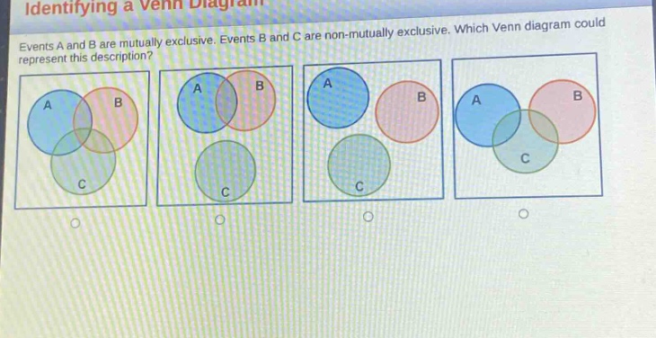 identifying a venn diagram\nevents a and b are mutually exclusive. events b and c are non - mutually exclusive. which venn diagram could represent this description?