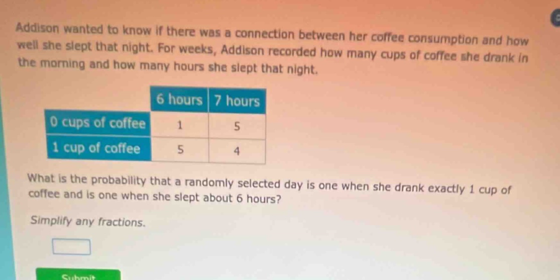 addison wanted to know if there was a connection between her coffee consumption and how well she slept that night. for weeks, addison recorded how many cups of coffee she drank in the morning and how many hours she slept that night.\n\n| |6 hours|7 hours|\n|--|--|--|\n|0 cups of coffee|1|5|\n|1 cup of coffee|5|4|\n\nwhat is the probability that a randomly selected day is one when she drank exactly 1 cup of coffee and is one when she slept about 6 hours?\n\nsimplify any fractions.
