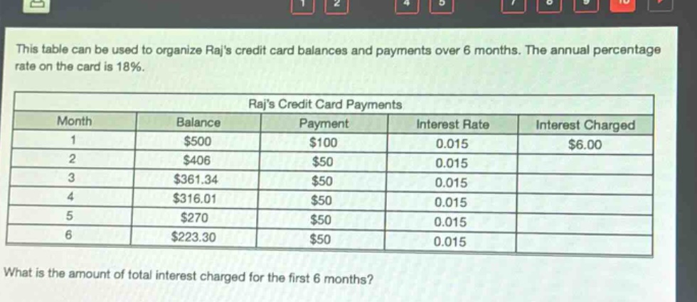 this table can be used to organize rajs credit card balances and payments over 6 months. the annual percentage rate on the card is 18%.\n\n| month | balance | payment | interest rate | interest charged |\n| ---- | ---- | ---- | ---- | ---- |\n| 1 | $500 | $100 | 0.015 | $6.00 |\n| 2 | $406 | $50 | 0.015 | |\n| 3 | $361.34 | $50 | 0.015 | |\n| 4 | $316.01 | $50 | 0.015 | |\n| 5 | $270 | $50 | 0.015 | |\n| 6 | $223.30 | $50 | 0.015 | |\n\nwhat is the amount of total interest charged for the first 6 months?