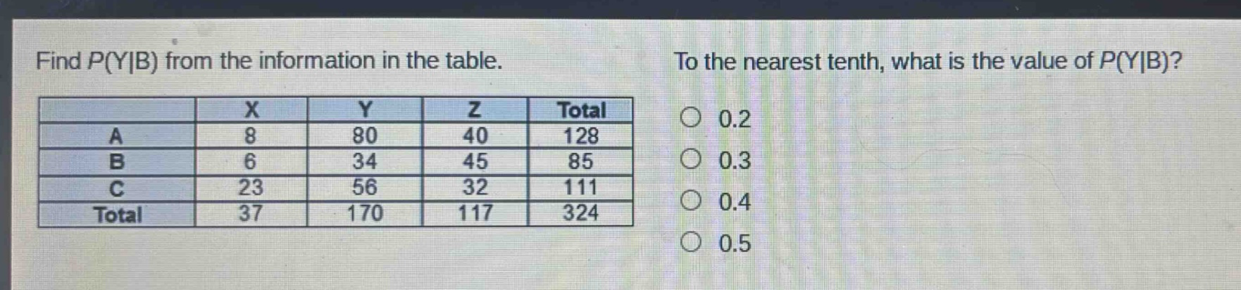 find p(y|b) from the information in the table. to the nearest tenth, what is the value of p(y|b)?\n| | x | y | z | total |\n| a | 8 | 80 | 40 | 128 |\n| b | 6 | 34 | 45 | 85 |\n| c | 23 | 56 | 32 | 111 |\n| total | 37 | 170 | 117 | 324 |\n0.2\n0.3\n0.4\n0.5