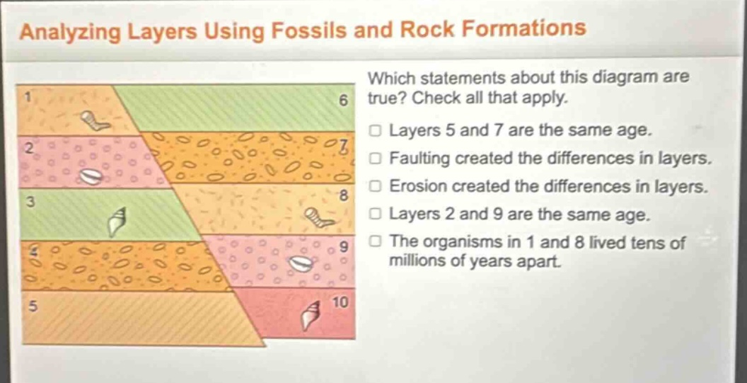 analyzing layers using fossils and rock formations\nwhich statements about this diagram are true? check all that apply.\nlayers 5 and 7 are the same age.\nfaulting created the differences in layers.\nerosion created the differences in layers.\nlayers 2 and 9 are the same age.\nthe organisms in 1 and 8 lived tens of millions of years apart.