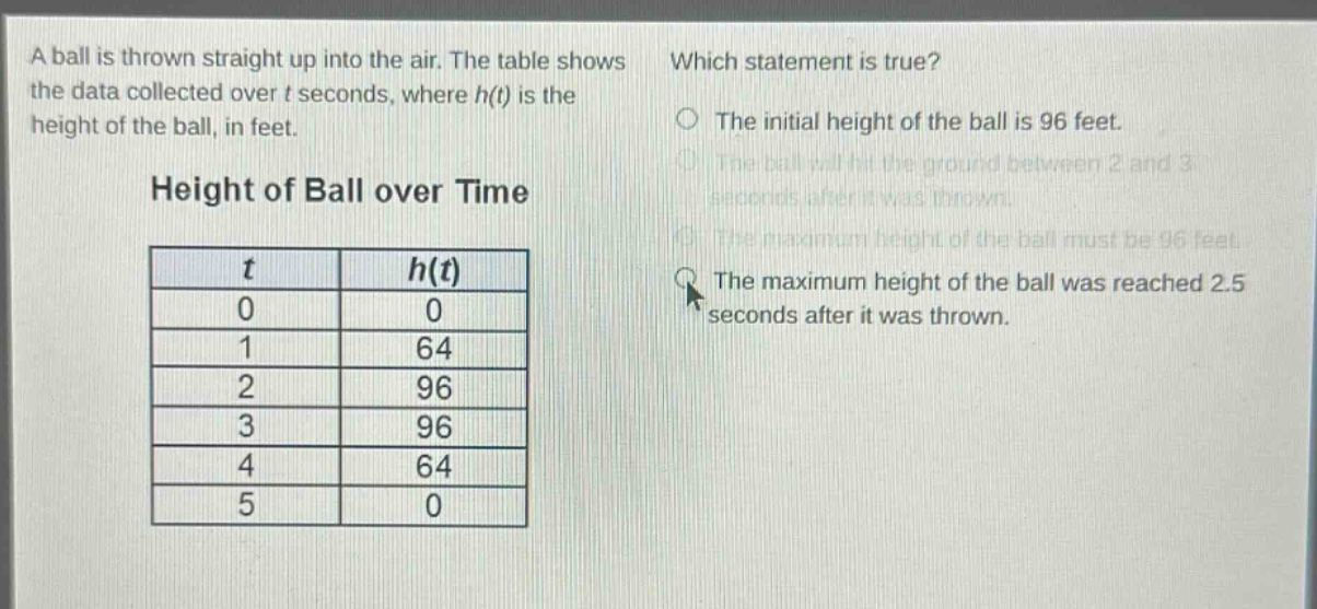 a ball is thrown straight up into the air. the table shows the data collected over t seconds, where h(t) is the height of the ball, in feet. which statement is true? height of ball over time t h(t) 0 0 1 64 2 96 3 96 4 64 5 0 the initial height of the ball is 96 feet. the ball will hit the ground between 2 and 3 seconds after it was thrown. the maximum height of the ball must be 96 feet. the maximum height of the ball was reached 2.5 seconds after it was thrown.
