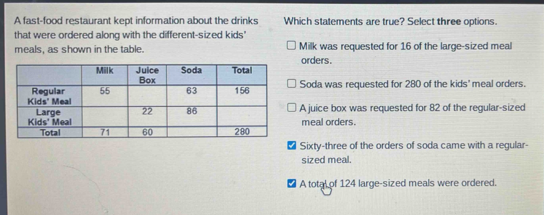 a fast - food restaurant kept information about the drinks that were ordered along with the different - sized kids meals, as shown in the table. which statements are true? select three options. milk was requested for 16 of the large - sized meal orders. soda was requested for 280 of the kids meal orders. a juice box was requested for 82 of the regular - sized meal orders. sixty - three of the orders of soda came with a regular - sized meal. a total of 124 large - sized meals were ordered.