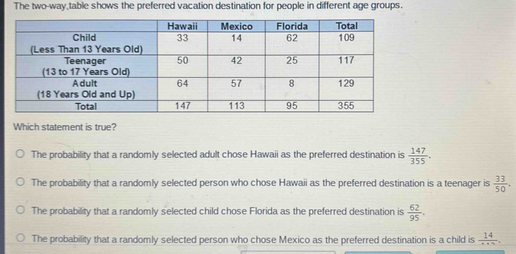 the two - way table shows the preferred vacation destination for people in different age groups.\n| | hawaii | mexico | florida | total |\n|--|--|--|--|--|\n| child (less than 13 years old) | 33 | 14 | 62 | 109 |\n| teenager (13 to 17 years old) | 50 | 42 | 25 | 117 |\n| adult (18 years old and up) | 64 | 57 | 8 | 129 |\n| total | 147 | 113 | 95 | 355 |\nwhich statement is true?\no the probability that a randomly selected adult chose hawaii as the preferred destination is $\frac{147}{355}$.\no the probability that a randomly selected person who chose hawaii as the preferred destination is a teenager is $\frac{33}{50}$.\no the probability that a randomly selected child chose florida as the preferred destination is $\frac{62}{95}$.\no the probability that a randomly selected person who chose mexico as the preferred destination is a child is $\frac{14}{113}$.