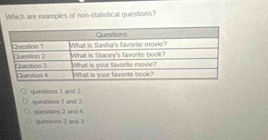 which are examples of non - statistical questions?\n|questions|\n|--|--|--|\n|question 1|what is sashas favorite movie?|\n|question 2|what is staceys favorite book?|\n|question 3|what is your favorite movie?|\n|question 4|what is your favorite book?|\no questions 1 and 2\no questions 1 and 3\no questions 2 and 4\no questions 2 and 3