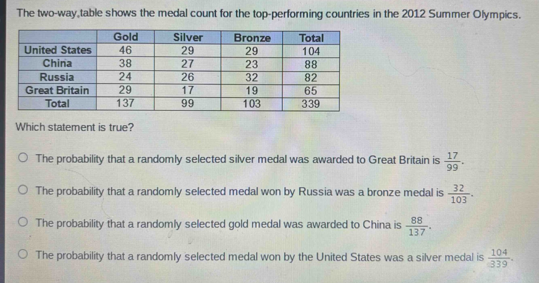 the two - way table shows the medal count for the top - performing countries in the 2012 summer olympics.\n| | gold | silver | bronze | total |\n| united states | 46 | 29 | 29 | 104 |\n| china | 38 | 27 | 23 | 88 |\n| russia | 24 | 26 | 32 | 82 |\n| great britain | 29 | 17 | 19 | 65 |\n| total | 137 | 99 | 103 | 339 |\nwhich statement is true?\nthe probability that a randomly selected silver medal was awarded to great britain is $\frac{17}{99}$.\nthe probability that a randomly selected medal won by russia was a bronze medal is $\frac{32}{103}$.\nthe probability that a randomly selected gold medal was awarded to china is $\frac{88}{137}$.\nthe probability that a randomly selected medal won by the united states was a silver medal is $\frac{104}{339}$.