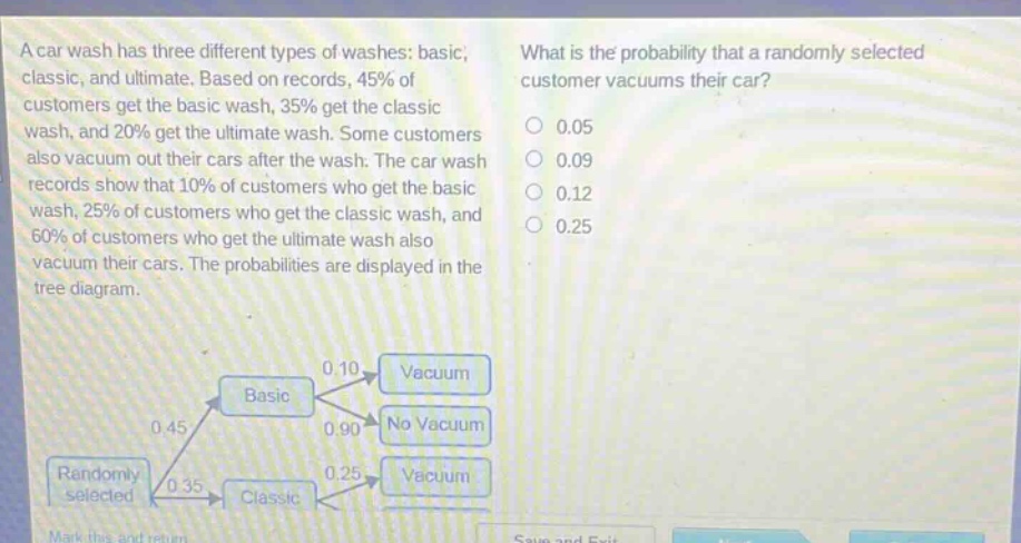 a car wash has three different types of washes: basic, classic, and ultimate. based on records, 45% of customers get the basic wash, 35% get the classic wash, and 20% get the ultimate wash. some customers also vacuum out their cars after the wash. the car wash records show that 10% of customers who get the basic wash, 25% of customers who get the classic wash, and 60% of customers who get the ultimate wash also vacuum their cars. the probabilities are displayed in the tree - diagram. what is the probability that a randomly selected customer vacuums their car? 0.05 0.09 0.12 0.25